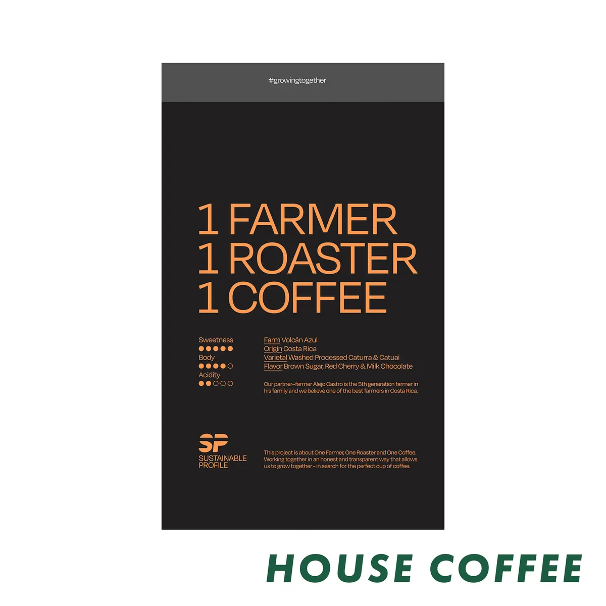 Sustainable Profile Coffee