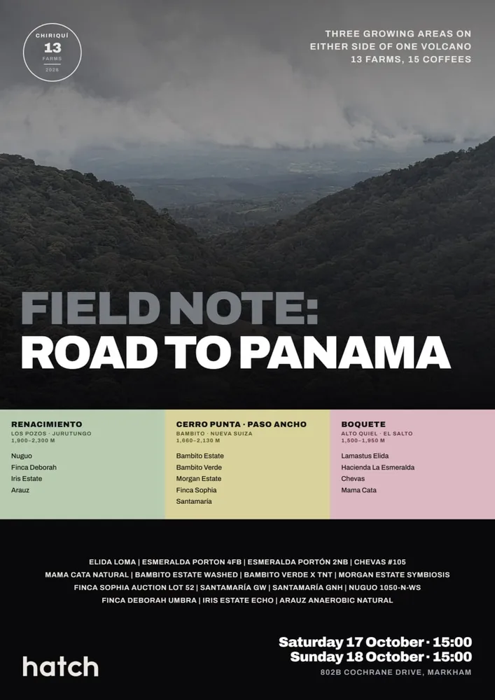 FIELD NOTE: Vol 02—Road To Panama — as sold by Hatch Coffee