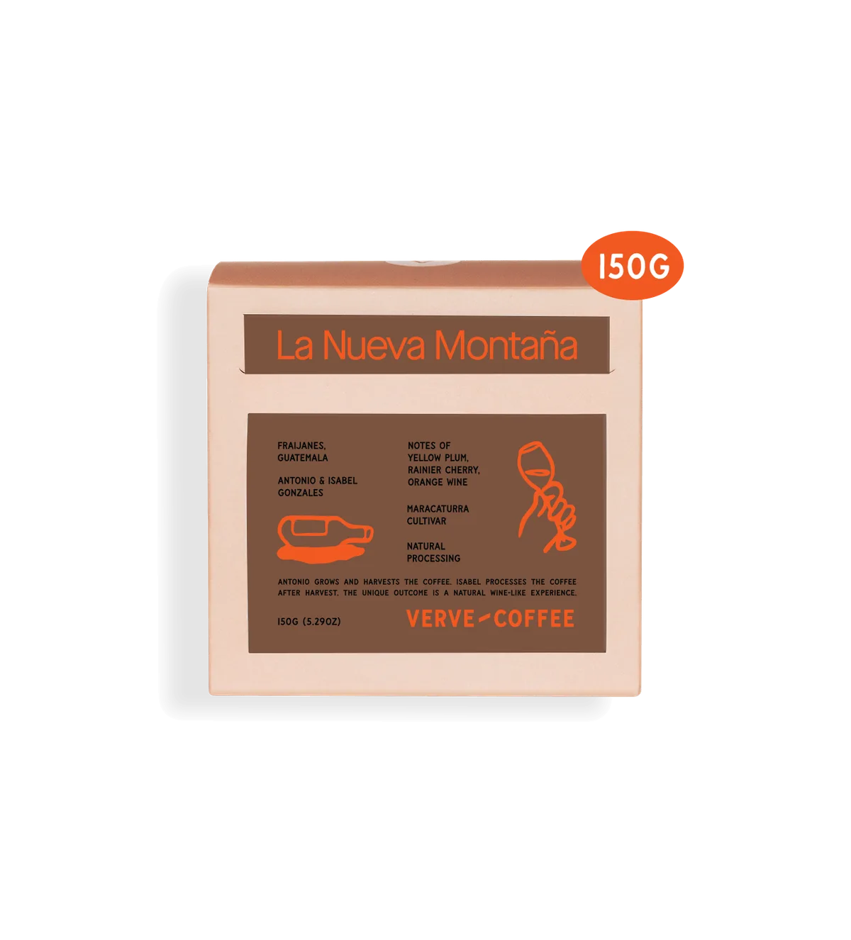 La Nueva Montaña Natural Farmlevel Reserve